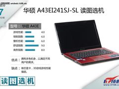 读图选机：四色彩壳可选 华硕A43E