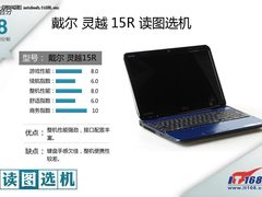 读图选机：15吋全能蓝色精灵 戴尔15R