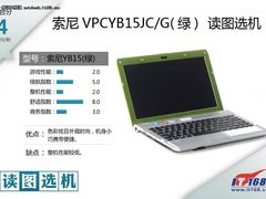 读图选机：糖果色炫目外观 索尼YB15