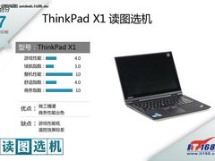 超薄商务新旗舰 ThinkPad X1之读图选机
