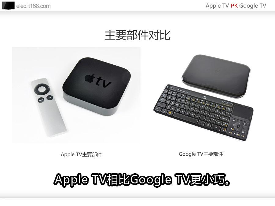 99美元选谁 AppleTV与GoogleTV做工对比_IT1