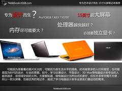 专为艺术设计而生 15寸大屏笔记本推荐