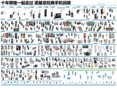 十年辉煌一起走过 诺基亚经典手机回顾
