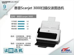 一键生成多种格式 惠普3000扫描仪评测