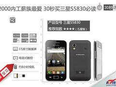 2000内工薪族最爱 30秒买三星S5830必读