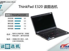 品质就是不E样 ThinkPad E320读图选机 
