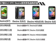 从G7到G12 HTC Desire系列手机选购手册