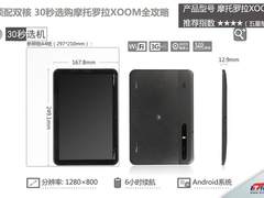 顶配双核 30秒选购摩托罗拉XOOM全攻略
