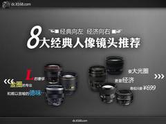 要经济还是亮骚 八大经典人像镜头推荐