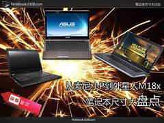 从索尼小P到外星人M18X 笔记本尺寸盘点