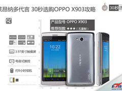 莱昂纳多代言 30秒选购OPPO X903攻略