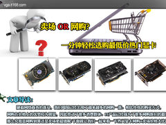 卖场or网购？一分钟轻松选购最低价显卡