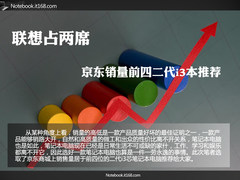 联想占两席 京东销量前四二代i3本推荐