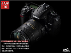 D7000再曝新低谷 本周十大热门相机播报