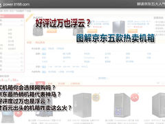 好评过万也浮云？图解京东五款热卖机箱