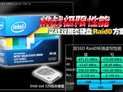 挑战极限性能 实战双固态硬盘Raid方案