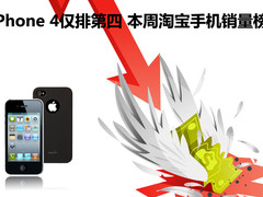 iPhone 4仅排第四 本周淘宝手机销量榜