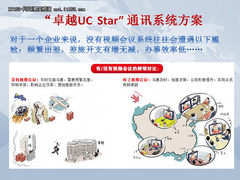 Polycom卓越UC Star通讯系统方案