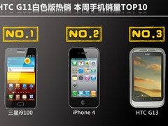 HTC G11白色版热销 本周手机销量TOP10