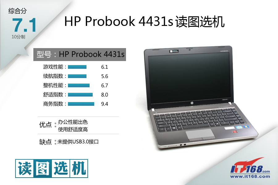 商务经典风 hp probook 4431s读图选机