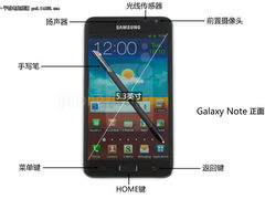 三星Galaxy Note 5.3英寸巨屏手机图赏
