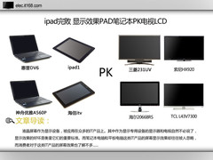 ipad完败 显示效果PAD笔记本PK电视LCD