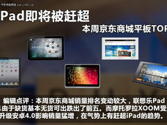 iPad即将被赶超 本周京东商城平板TOP5