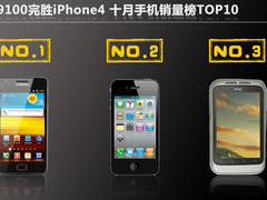 i9100完胜iPhone4 十月手机销量榜TOP10