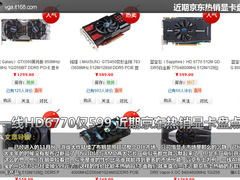 一线HD6770仅599 近期京东热销显卡盘点