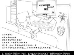 手绘达人巨献 Q版漫画诠释显卡诞生过程