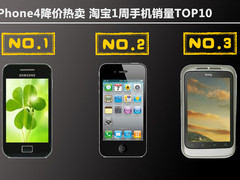 iPhone4降价热卖 淘宝1周手机销量TOP10