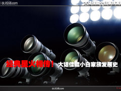 经典星火相传 大话佳能小白家族发展史