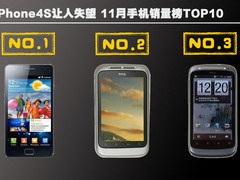 iPhone4S让人失望 11月手机销量榜TOP10