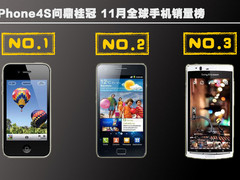 iPhone4S问鼎桂冠 11月全球手机销量榜