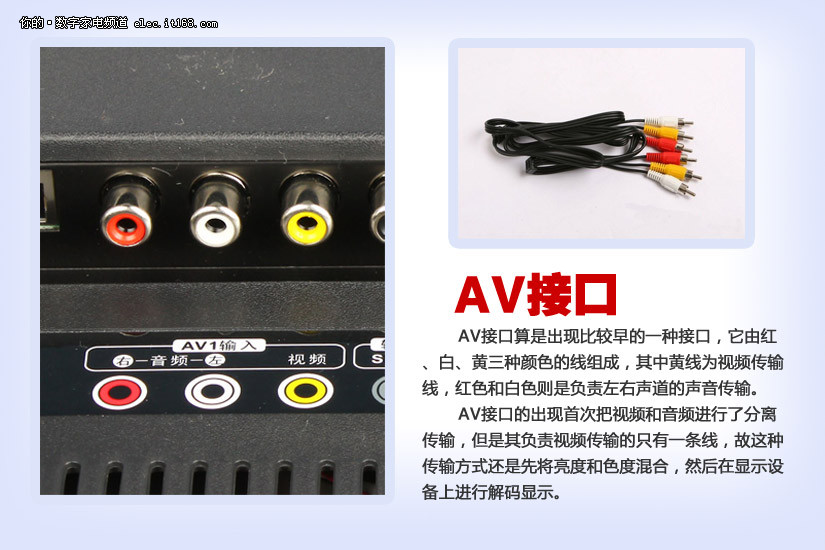HDMI不完美 平板电视视频接口性能测试