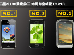 三星i9100跌出前三 本周淘宝销量TOP10