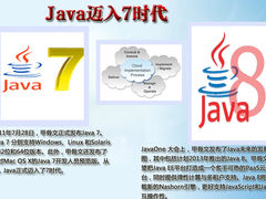 Java开发领域2011年度热点大事盘点