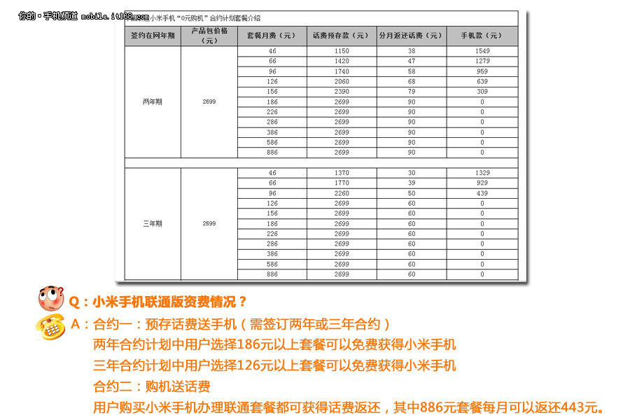 小米手机怎么买流量套餐