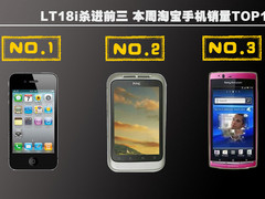 LT18i杀进前三 本周淘宝手机销量TOP10