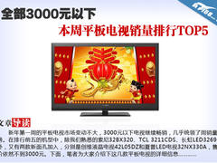 全部3000元以下 本周平板电视排行TOP5