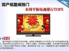 国产机型成热门 本周平板电视排行TOP5