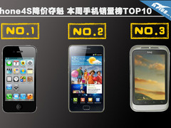 iPhone4S降价夺魁 本周手机销量榜TOP10