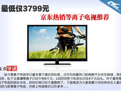 最低仅3799元 京东热销等离子电视推荐