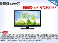 最低仅3399元 最便宜46/47寸电视TOP5