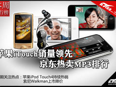 苹果iTouch销量领先 京东热卖MP3排行榜