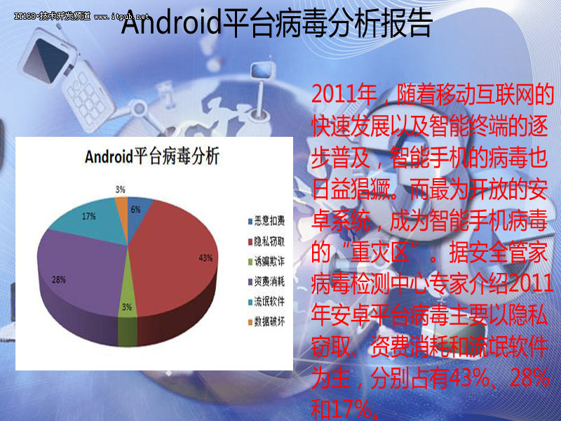 2011年Android八大病毒总结 防患2012