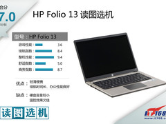 轻薄骨感办公利器 HP Folio 13读图选机