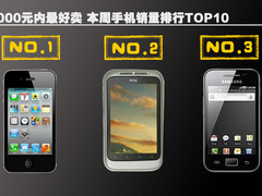 2000元内最好卖 本周手机销量排行TOP10