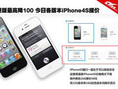 港版最高降100 今日各版本iPhone4S报价