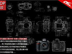 尼康D3x疯狂大降2000 本周十大相机播报